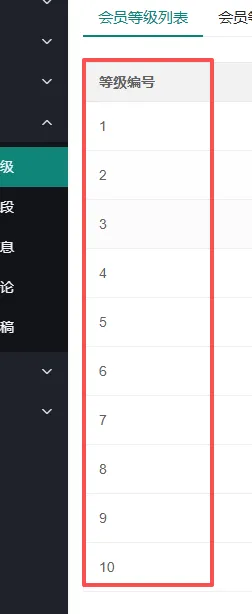 会员中心添加会员等级图标，并在前端显示。